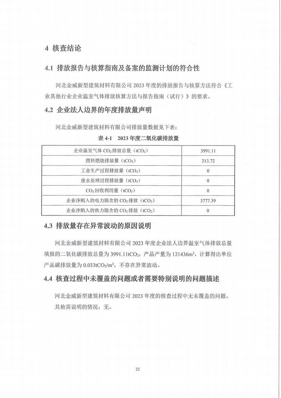 河北金威新型建筑材料有限公司2023年度温室气体排放核查报告